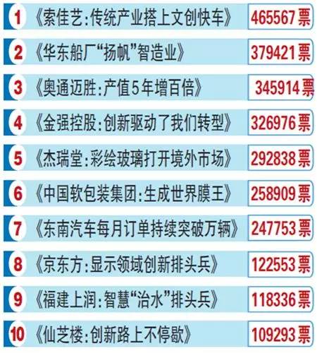  意甲收视率创新低，联盟紧急调整开赛时间  